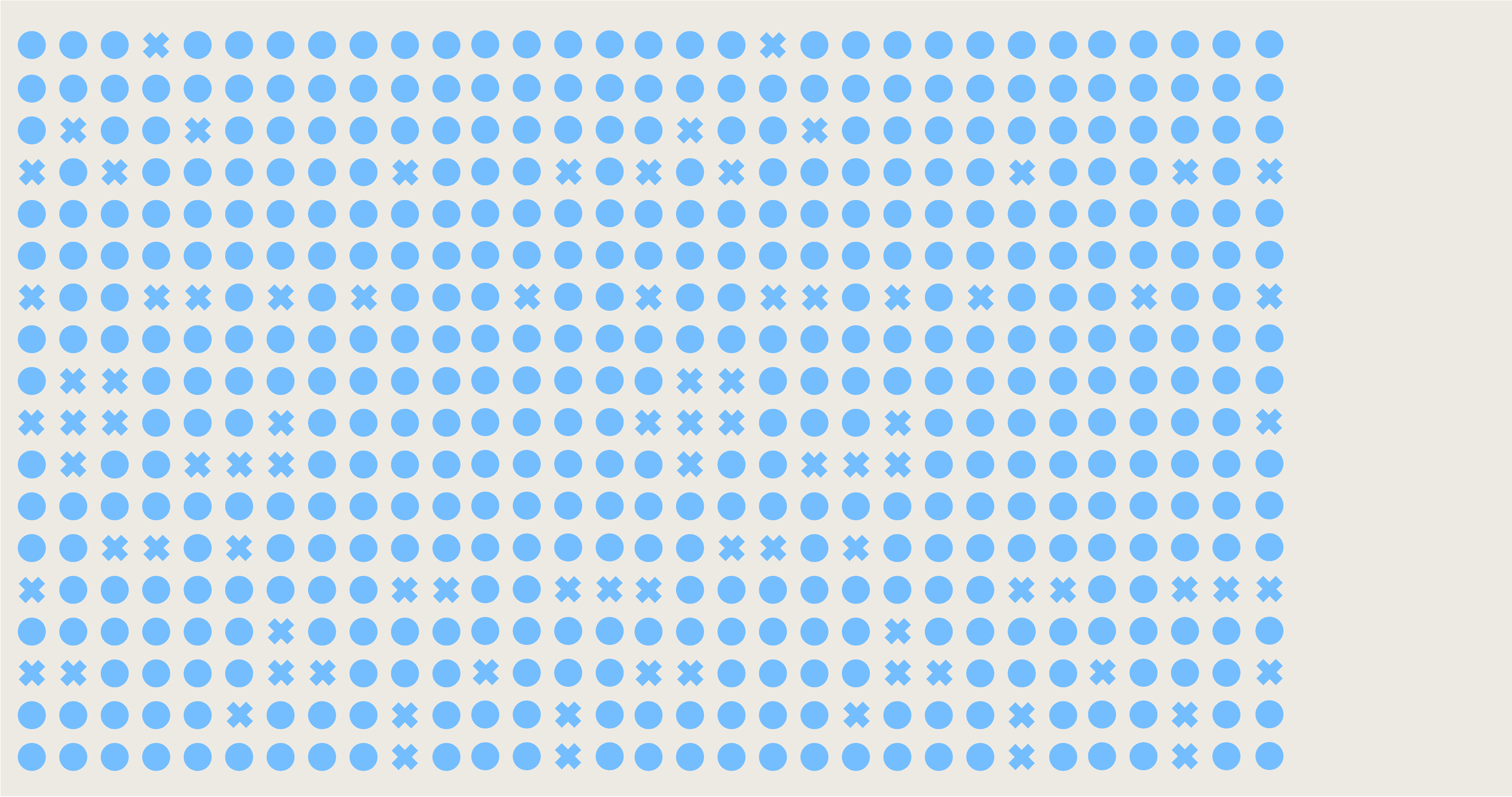 La Première del Palmarés